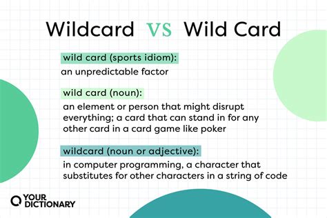 nfc wild card meaning|nfc wild card game.